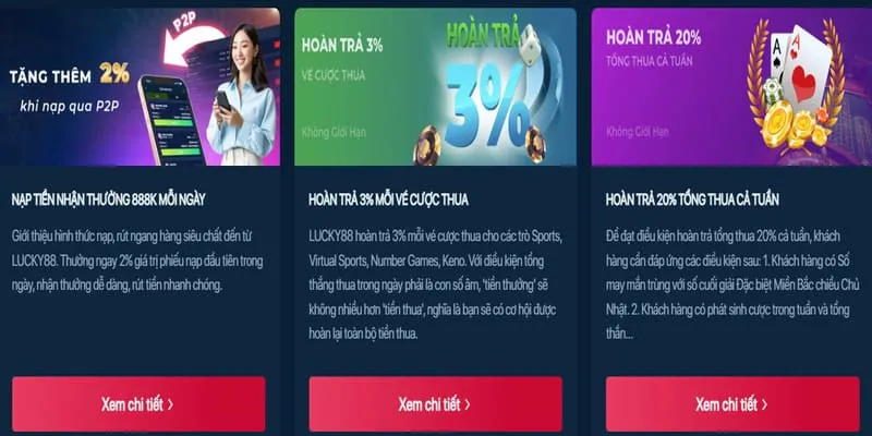 Hình ảnh minh họa các loại kèo cược khác nhau trên giao diện cá cược thể thao của bwin casino, với các biểu tượng và con số tỷ lệ cược rõ ràng.